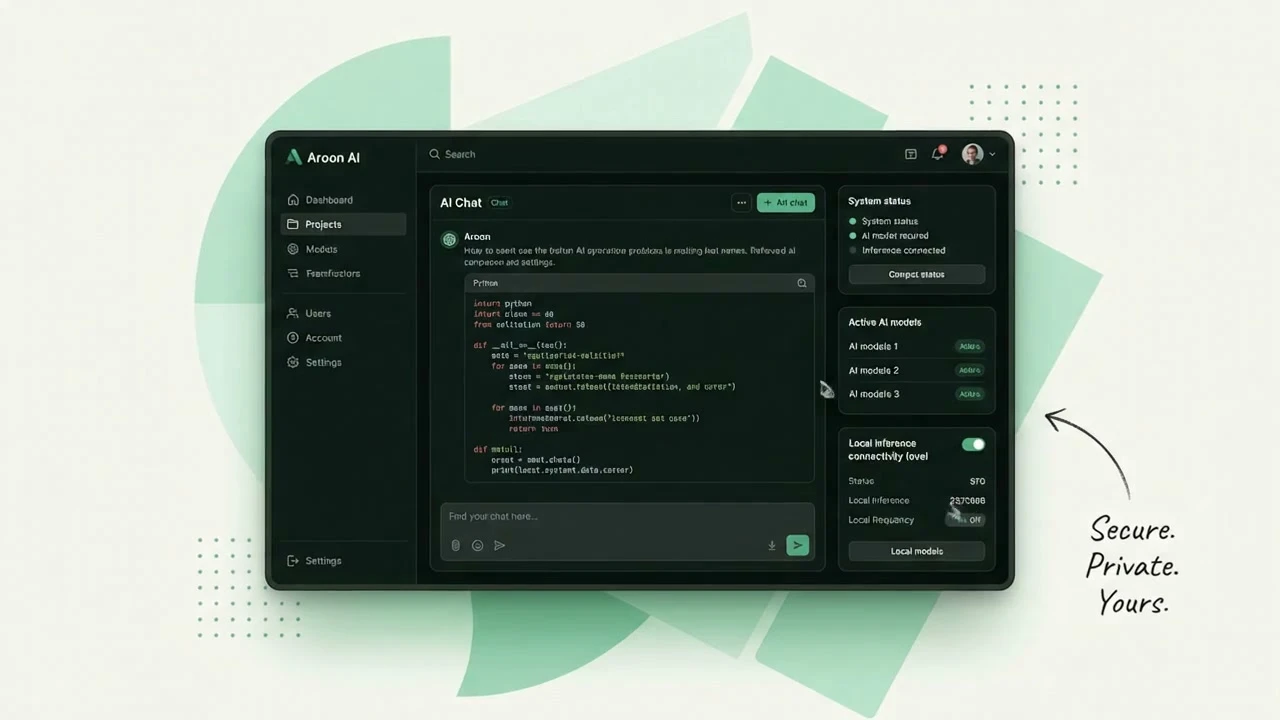 Aroon AI Platform Video Showcase