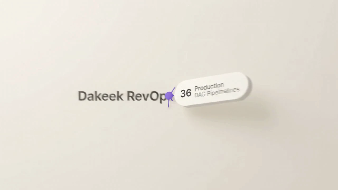 Dakeek Workflow & Revenue Ops Video Showcase